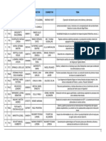 Unl Orden de Merito Cientibecas PDF