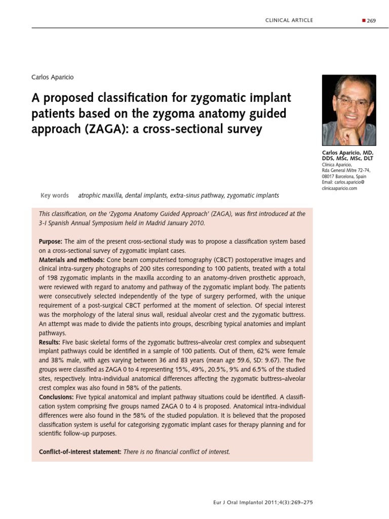 Zygomatic dental implants near me image