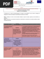 Forum_1_-_DISTINCAO_ENTRE_DESCRICAO_E_AVALIACAO-_GRUPO_1_-_DEFINITIVO