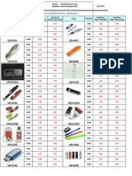 14W21-Sincess Catalogue (USB Flashdrve)