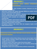 Anjakan 11 PPPSM