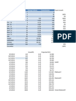 YL Bus Data 