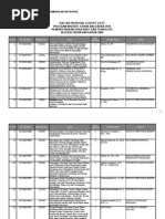 Lampiran Peserta Seminar Hasil Penelitian Selesai 2013 1 | PDF