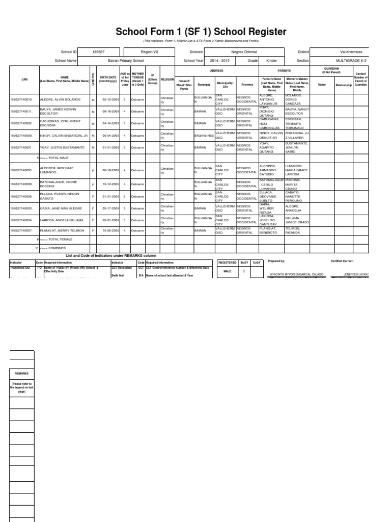 School Register for Bairan Primary 2014 | PDF | Social Science
