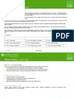 Scheme of Work Science Stage 7.v1