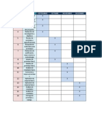 Cronograma de Actividades