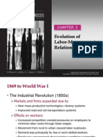 Bab 2 Slides-Evolution of Labor-Management Relationships