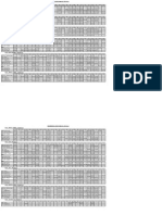 Engg Cutoff 2013