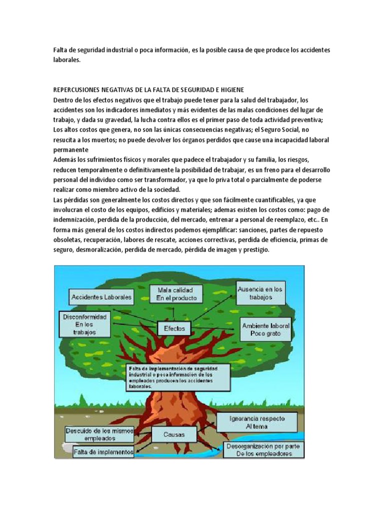 Impacto de la Falta de Seguridad Laboral | PDF | Crecimiento personal y ...