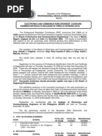 Download Nov 2004 ECE Board Exam Passers by ayawkoseio SN2415463 doc pdf