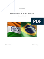 PESTEL Analysis of India-Brazil Relations