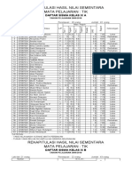 Nilai Sementara 20092010