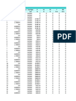 Table: Element Forces - Frames Frame Station Outputcase Casetype P V2 V3 T M2