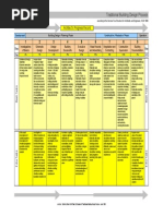 Germany Traditional Building Design Process: Architect's Progress Record