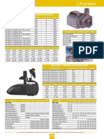 Multifunction Pump For Water Movement: Water Plays Water Plays