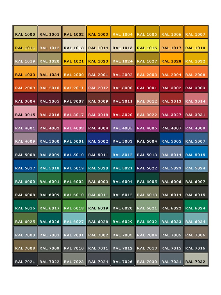 Carta Ral De Sherwin Williams