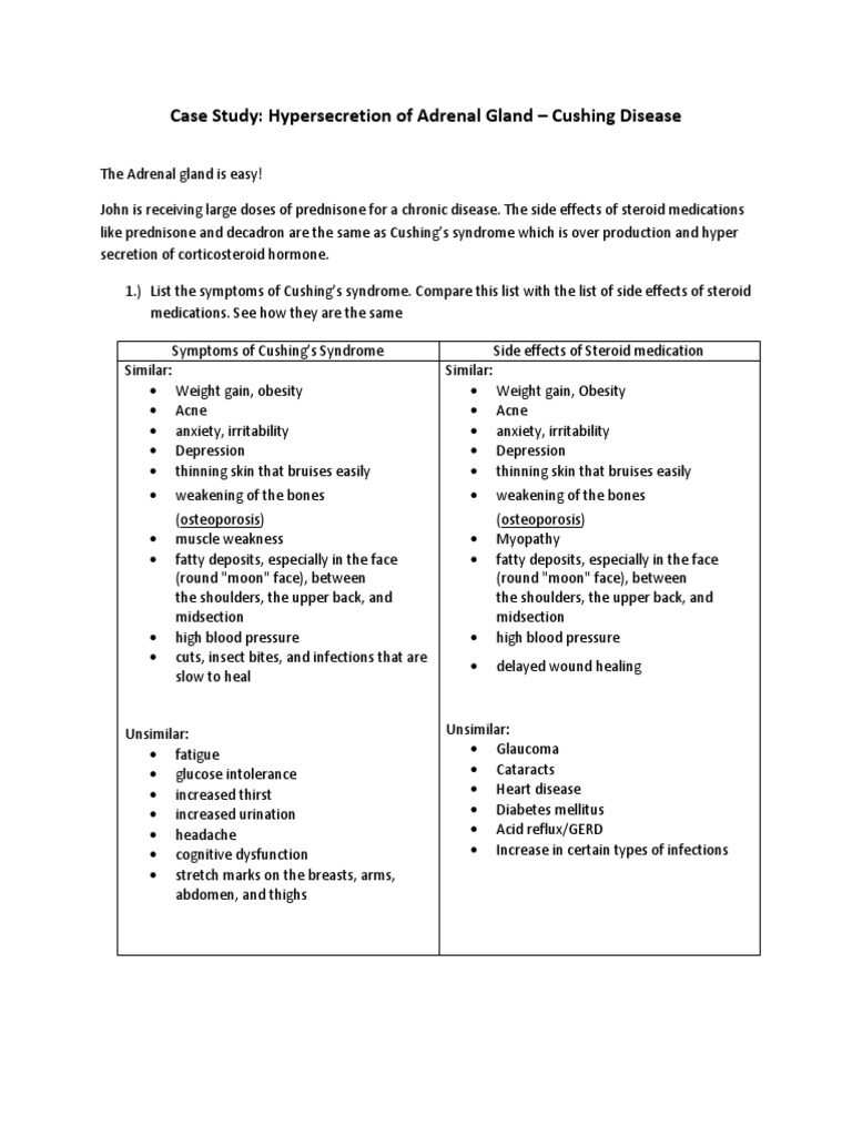 Case Study Cushing's Disease PDF Adrenal Gland Endocrine System
