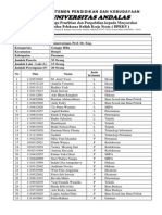 Daftar Mahasiswa Kabupaten Pasaman
