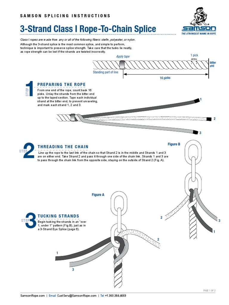 3 Strand Rope To Chain Splice | PDF