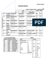 Formulazio Ez Organikoa Taula Muy Buena