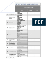 Equipos Para Laboratorios Ingenieria _ Fecha