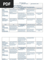 Multiplying Fractions Lesson Plan