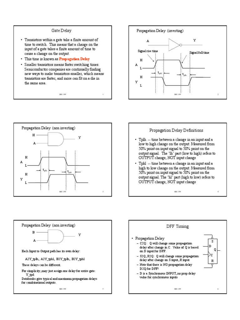 Propagation Delay in Digital Circuits | PDF | Transistor | Field Effect ...