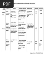 Planificação Educação Tecnológica 6ºano - 2ºPeríodo (2014/15)