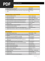 Excel 2013 Power Shortcuts