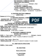 Alliance Command Structure