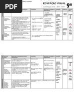 Planificação Educação Visual 9ºano (2014/15)