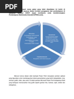 Refleksi SWOT EDU 3053.docx