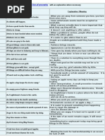 Download Alphabetical List of Proverbs With an Explanation Where Necessary by Sulieman Raiss SN24161530 doc pdf