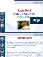 Table No.2: Whole Life With Profit