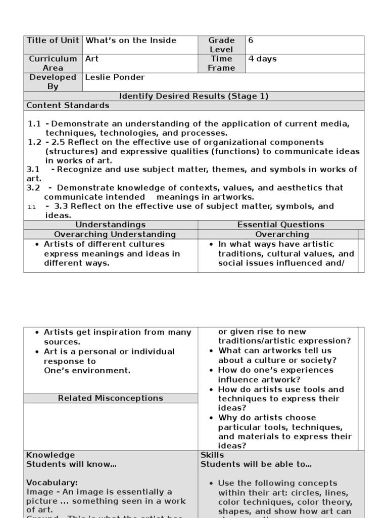 technology lesson plan Education Theory Psychological Concepts