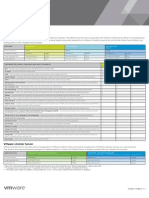 VSphere 5 Cheat Sheet