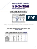 Southern Indiana Athletic Conference: Siac Season Records & Standings