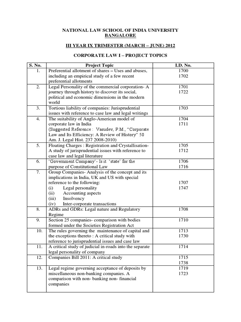 BEST PROJECT TOPICS FOR LAW STUDENTS visual data 5
