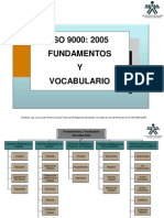 Concepto y Terminos de ISO 9000-2005 PDF