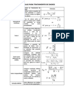 Fã"rmulas para Tratamento de Dados