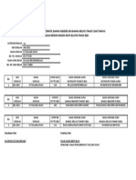 Senarai Nama Guru BM, Bi Dan Mate t5 Dan t6 2014 PPD Kinta Selatan