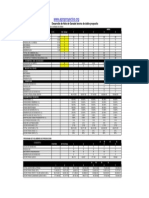 Desarrollo-Hato-1.xlsx