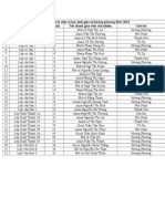 Số lượng giáo lý viên vá học sinh giáo xú hướng phương 2012