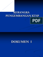 Kerangka Penyusunan KTSP.ppt