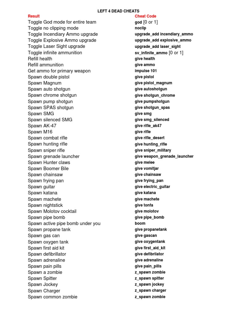 Hướng Dẫn Cheat Map Left 4 Dead 2 Cách Chơi Độc Bá, Không Sử Dụng