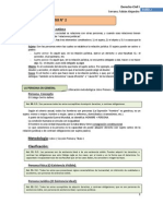Civil I-Unidad 2.pdf