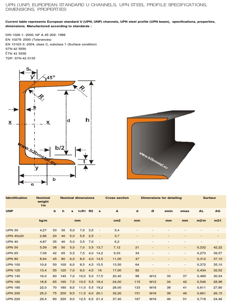 UPN (UNP) European standard U channels, UPN steel profile