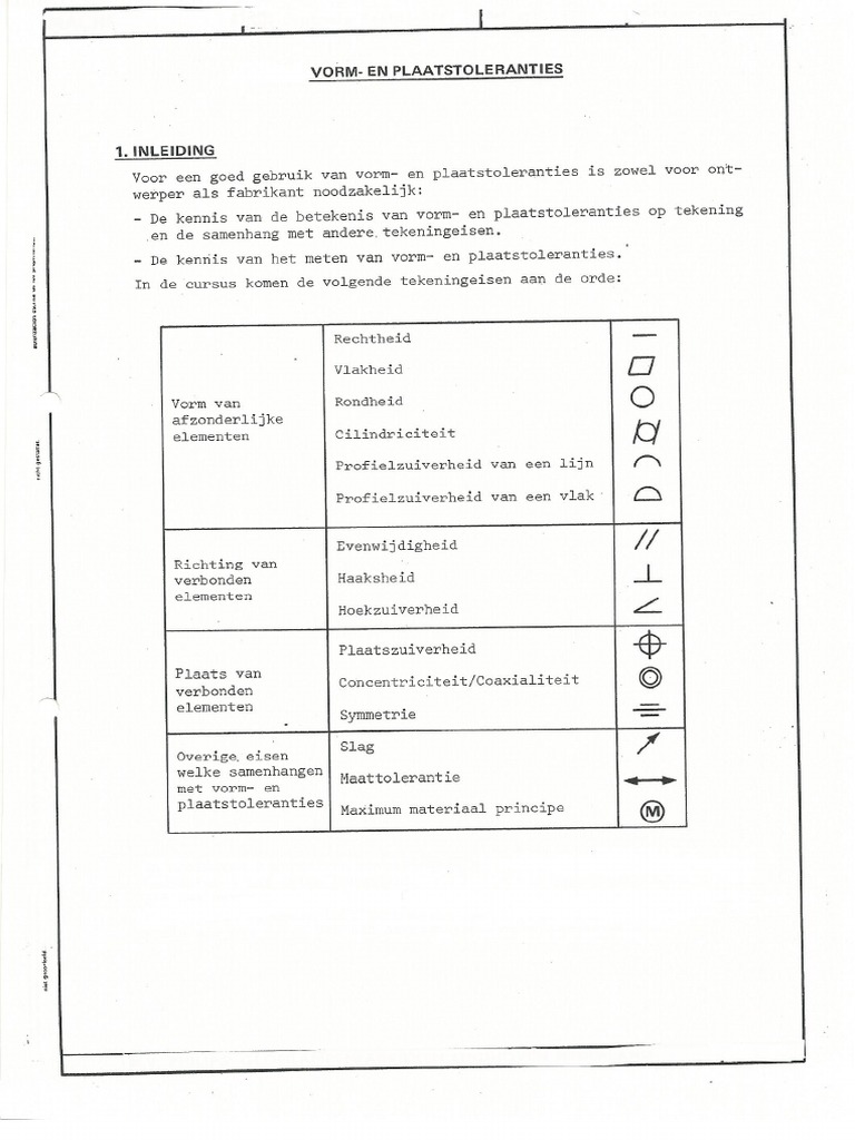 Plaats en Vorm Tolleranties | PDF