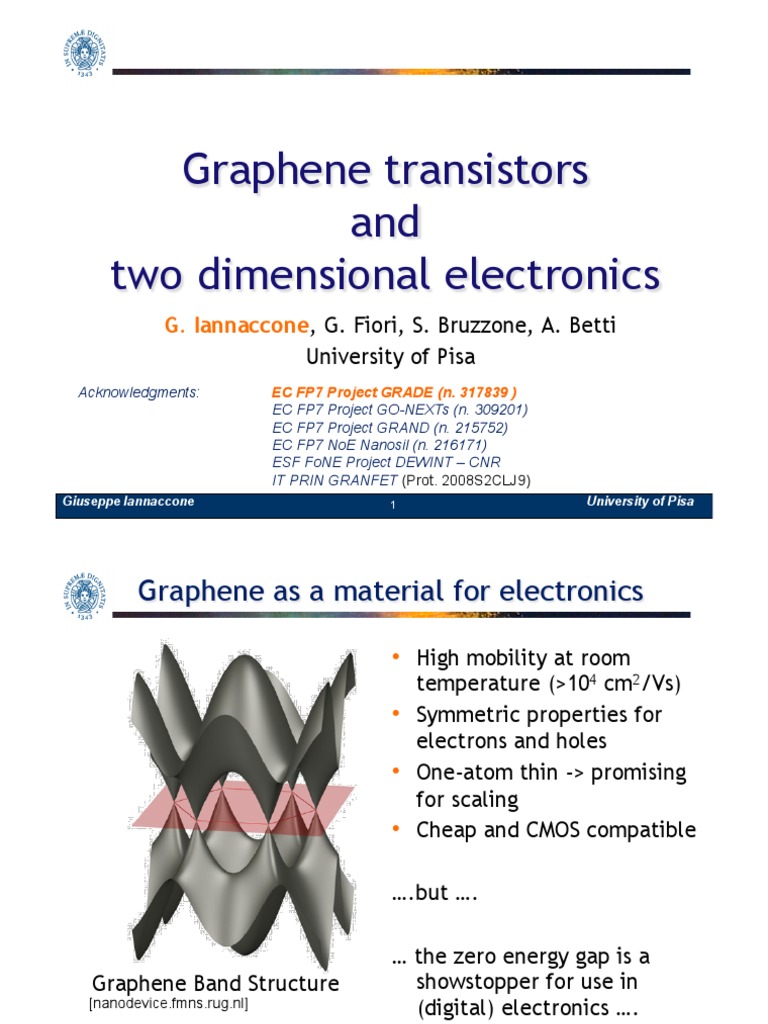 Graphene Transistors and TwoDimensional Electronics PDF Graphene