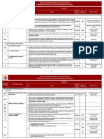 Tableau de Bord de Suivi Plan de Relance PDF